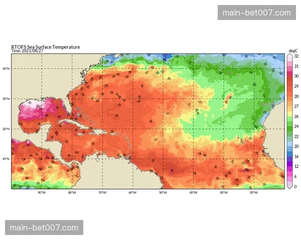 从数据低谷到效率榜首：勒阿弗尔三月进攻端的蜕变之路