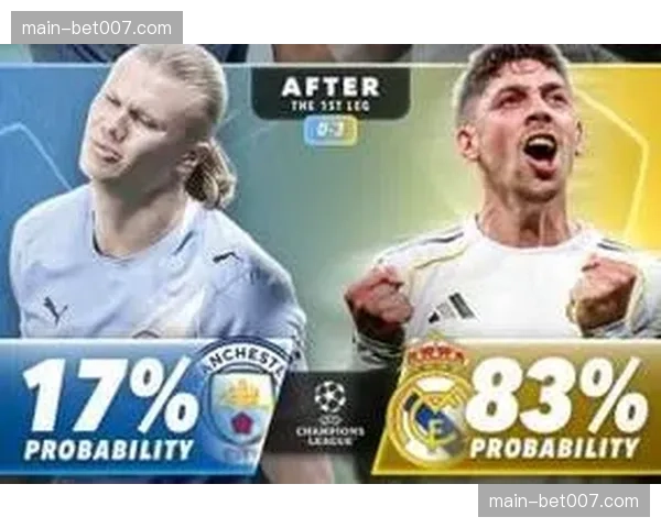 超级计算机模拟十万次：皇马晋级决赛概率达68%